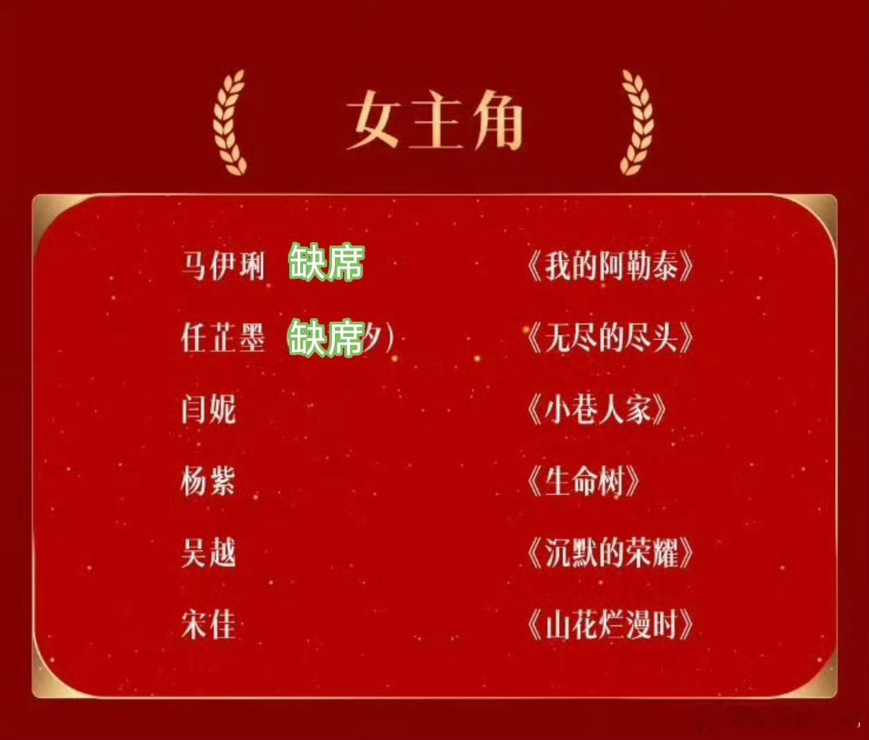 金鹰奖作为国内电视剧三大奖项之一，金鹰奖每一届都自带巨大话题度。经历过早年的争议