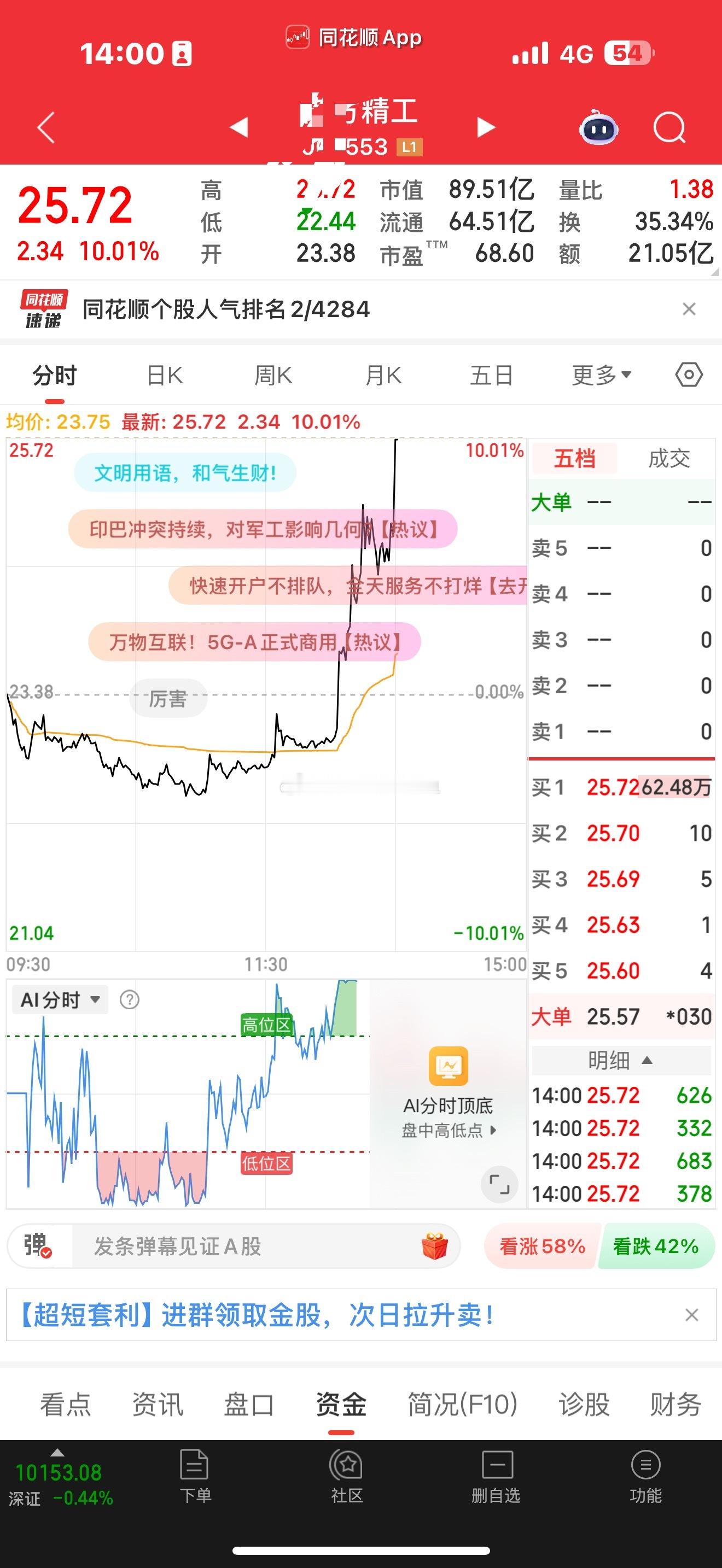 来，给我笑，来。昨天跌停，都笑是吧。来。再笑一个[doge]​​​
