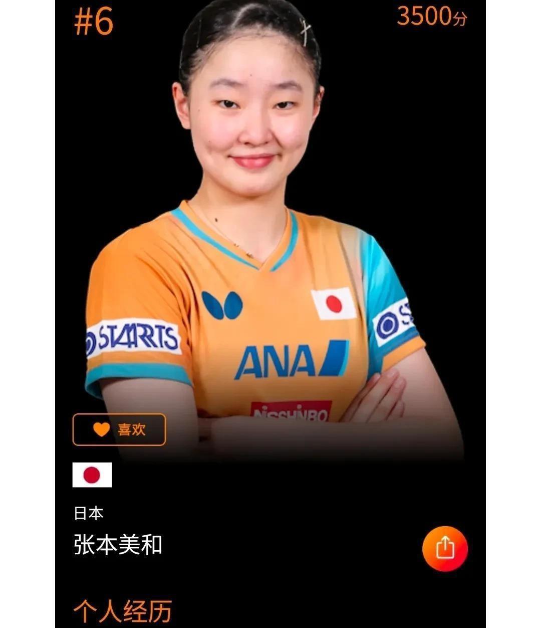 【张本美和越不过的五座山！国乒这阵容太窒息】真服了国乒这五朵金花了！张本美和碰