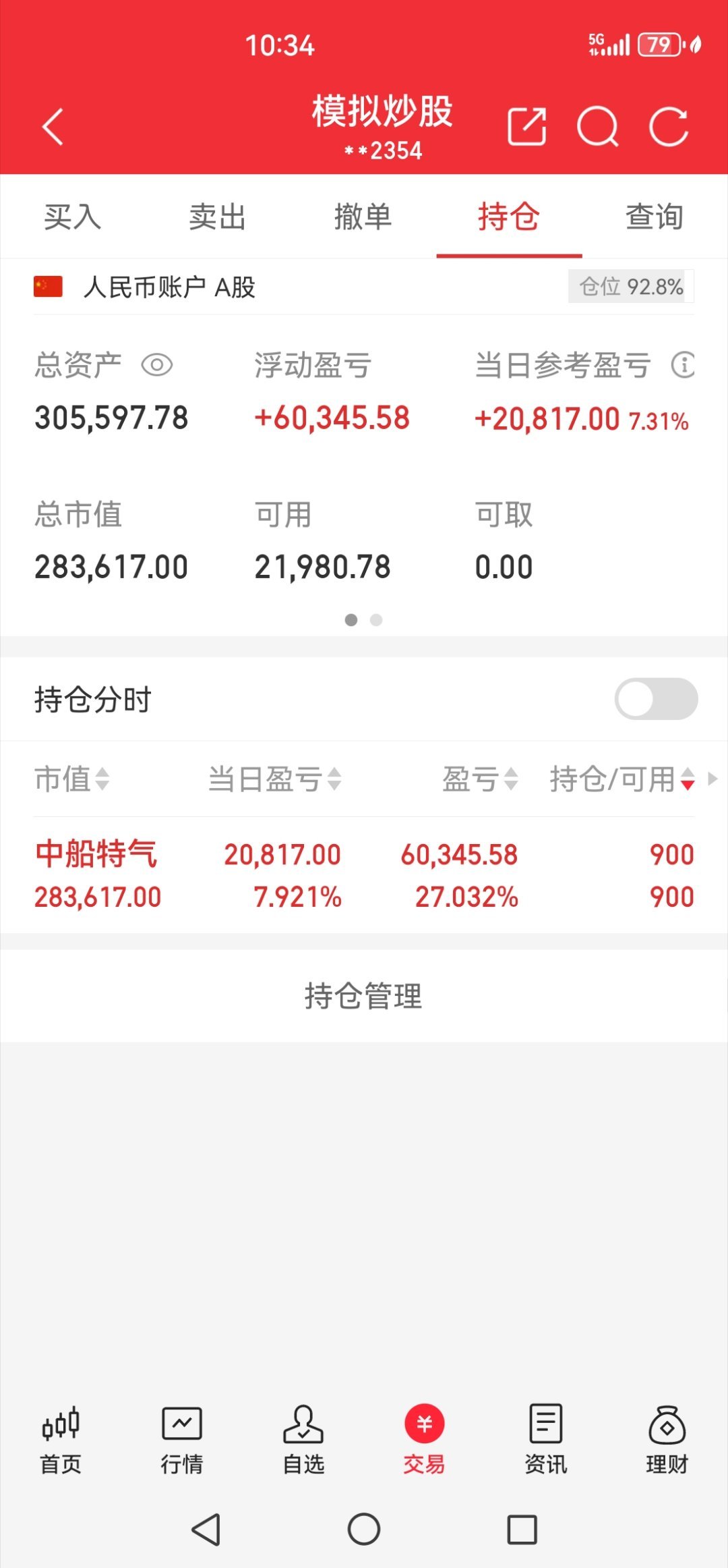 妈的，模拟盘天天赚钱！