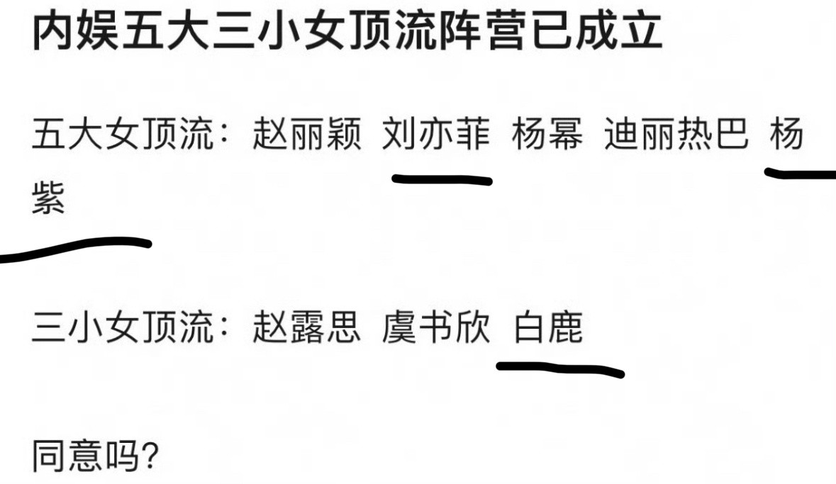 网友汇总五大三小女顶流可是划线的这几个流量从来就没顶过啊？​​​
