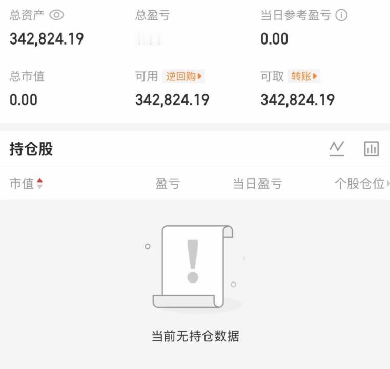 大曾子抵住诱惑，依然选择空仓看戏，这次是真的悟道了，大盘高开低走，好多票都是冲高