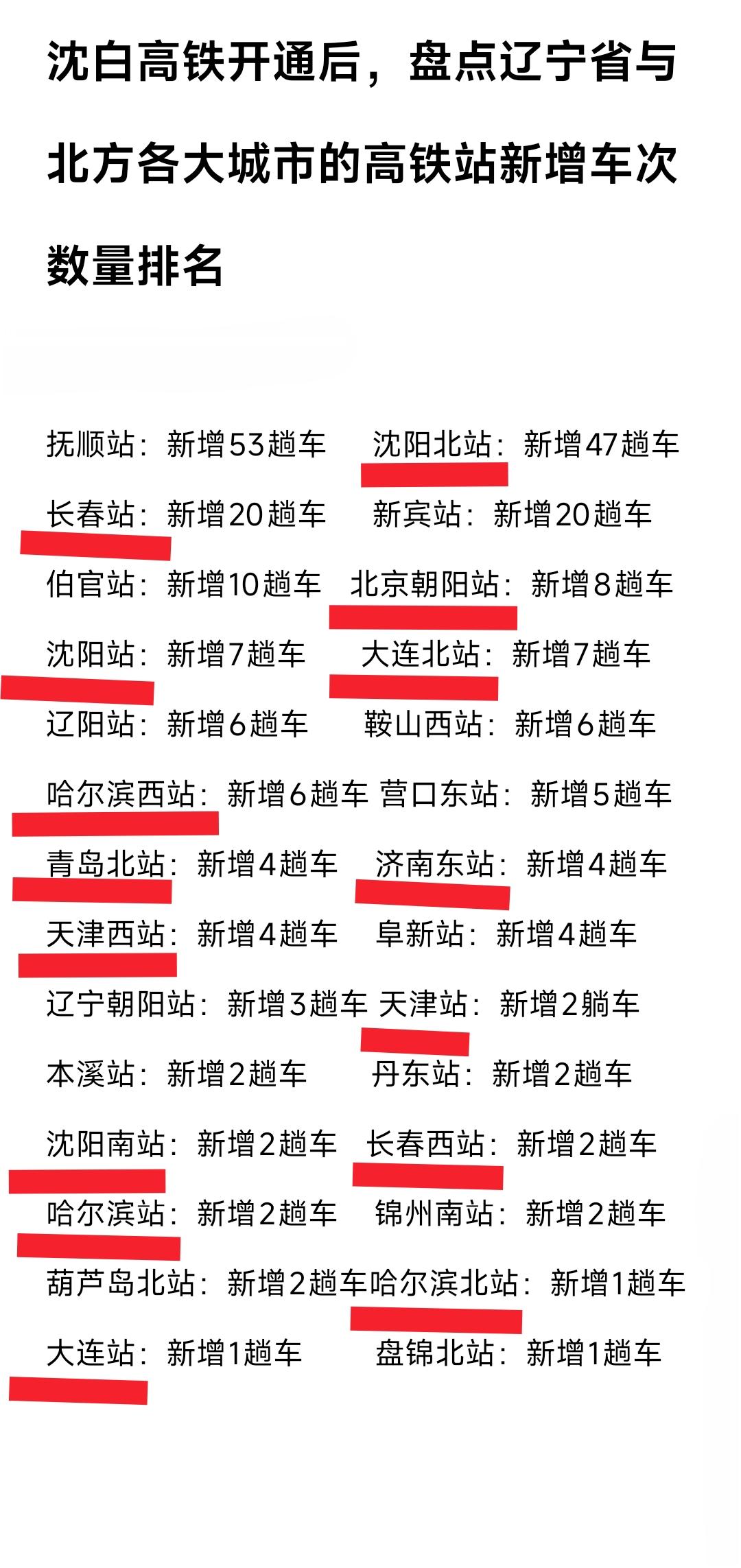 沈白高才开通后除了沈阳、抚顺、通化、长白山之外，长春其实是最大的赢家。仔细整理过