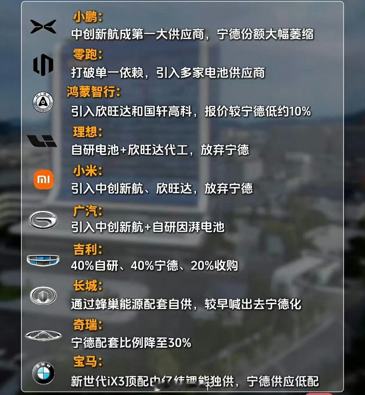 小米宁德时代今天看了一个博弈学教授的访谈，他说了一句话：什么叫大佬，就是把行业