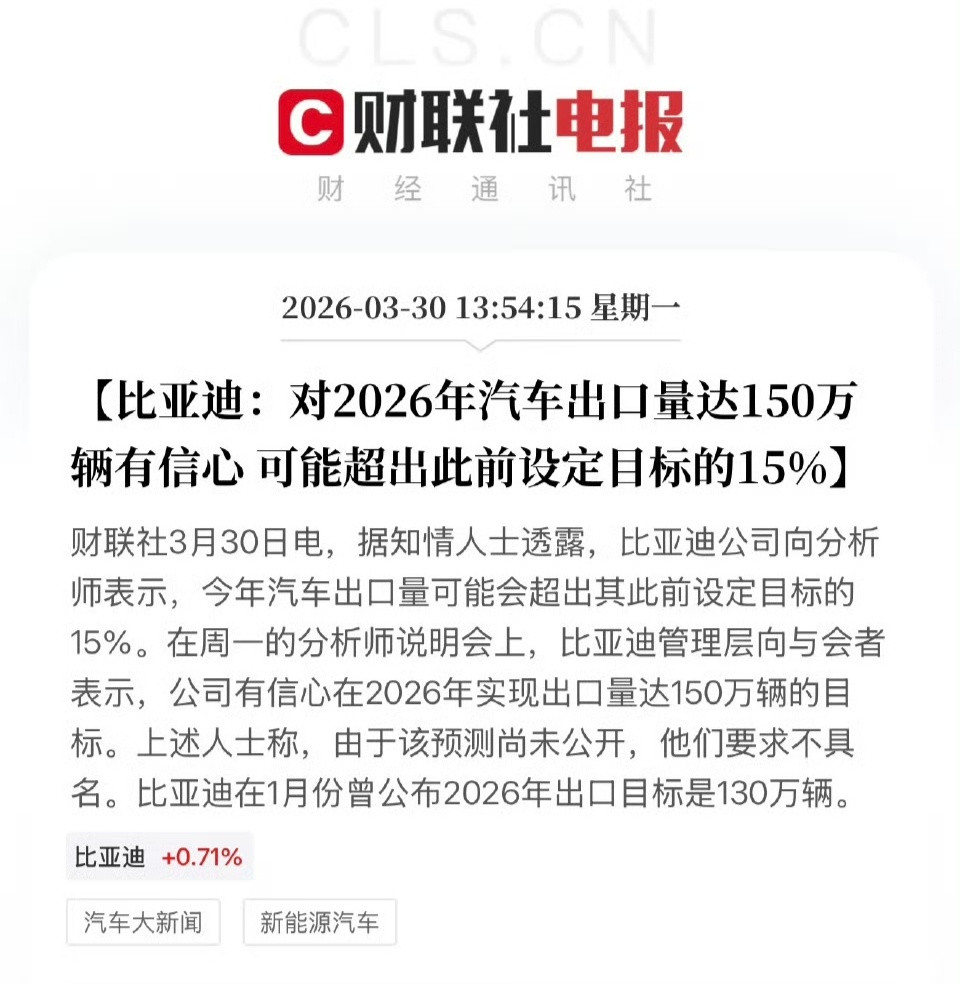 比亚迪的出口销量，真的挡不住了，今年还要下水2艘自己的滚装轮，目标也上调只150