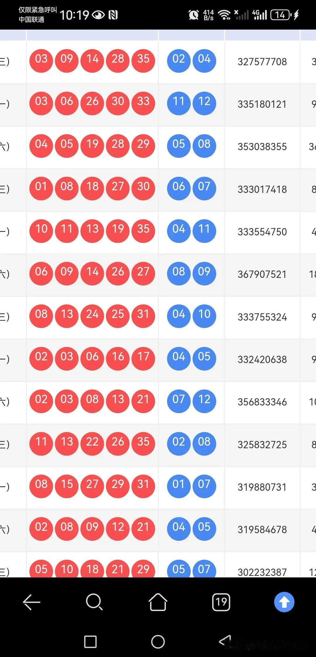 今晚乐乐准时赴约，你该怎么应对？看大小，大号占优势，预计不少于3枚看尾号，小