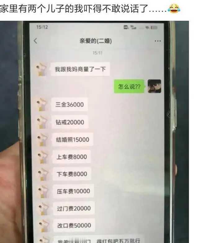 越是落后的地方和文化水平低的父母，越是喜欢搞各种令人厌恶的名目！正正常常结个婚不