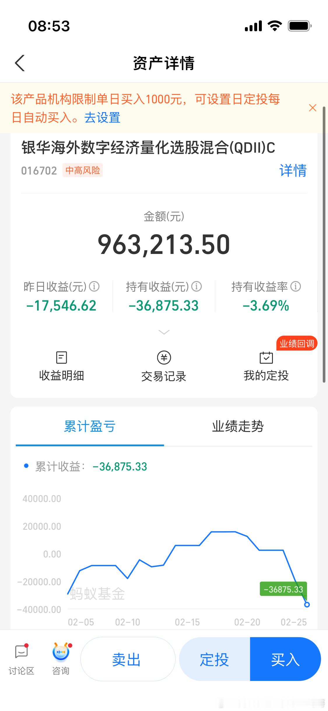 特斯拉市值一夜蒸发6469亿今天更新后美股累计亏5个点。