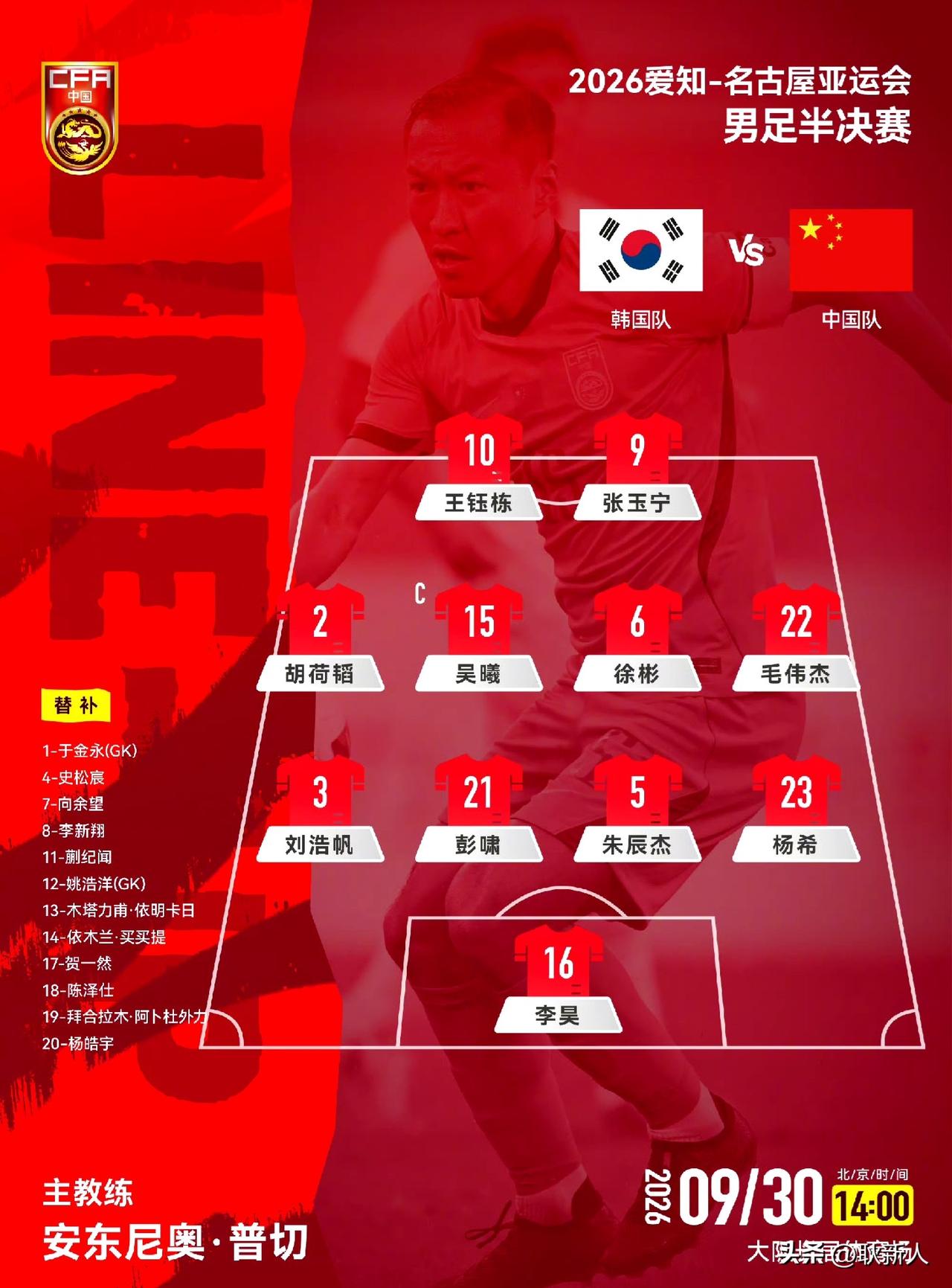依木兰无缘连场先发，彭啸继续出战！U23国足vs韩国U23的首发阵容出炉。9月