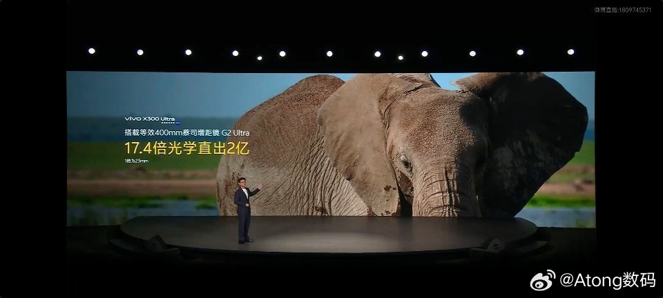 17.4倍光学指出2亿轻松还原大象的皮肤纹理这次vivoX300Ultra