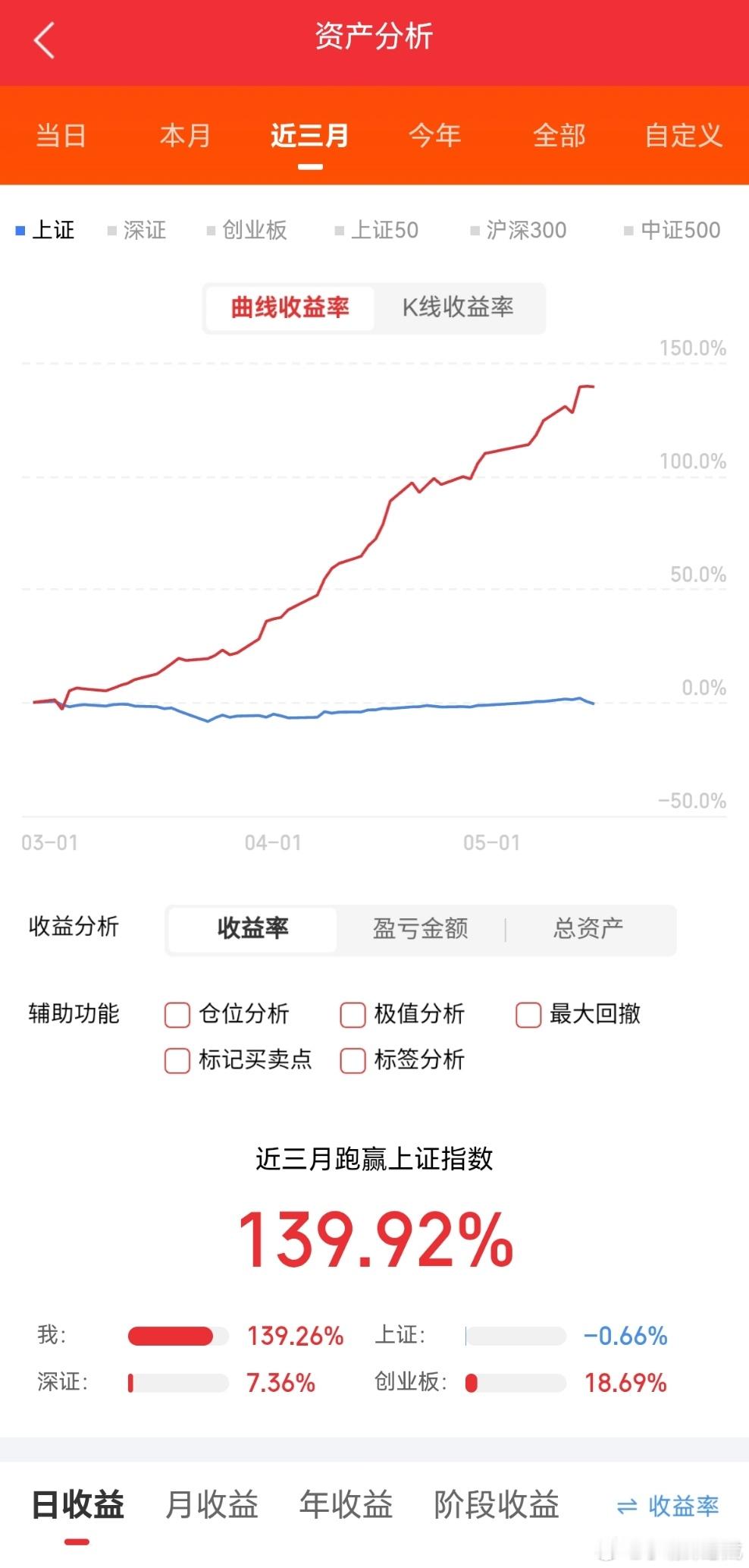 光通信+空芯光纤领域十大关联企业1.长飞光纤•业务：主营光传输产品、光互联组