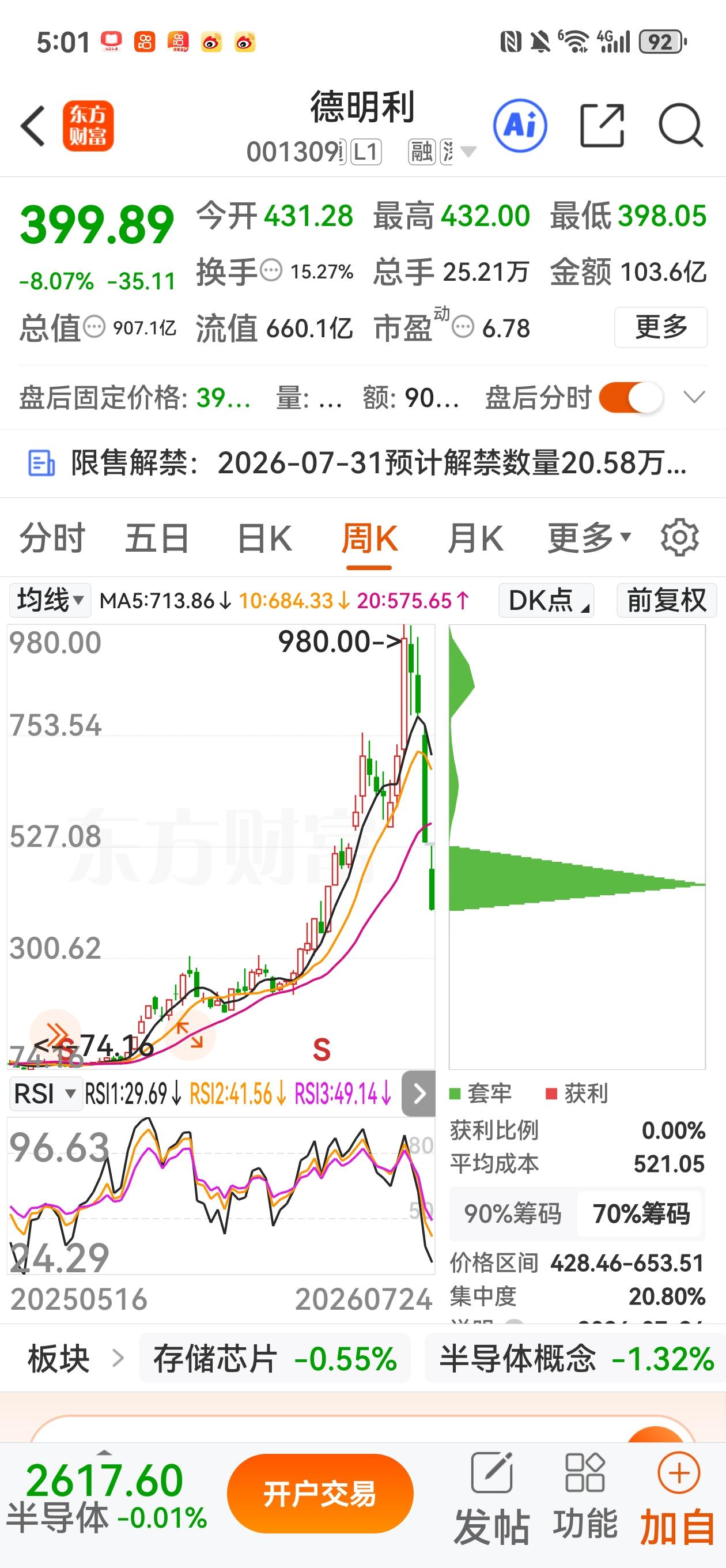 为什么我做了近20年科技工作，炒过10几年科技股，今天坚决不碰科技股？借用