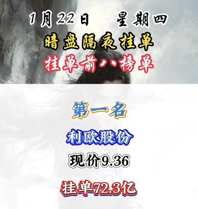 1月22日，星期四，暗盘隔夜挂单榜前八名揭晓！"利欧股份，72亿挂单引爆市场