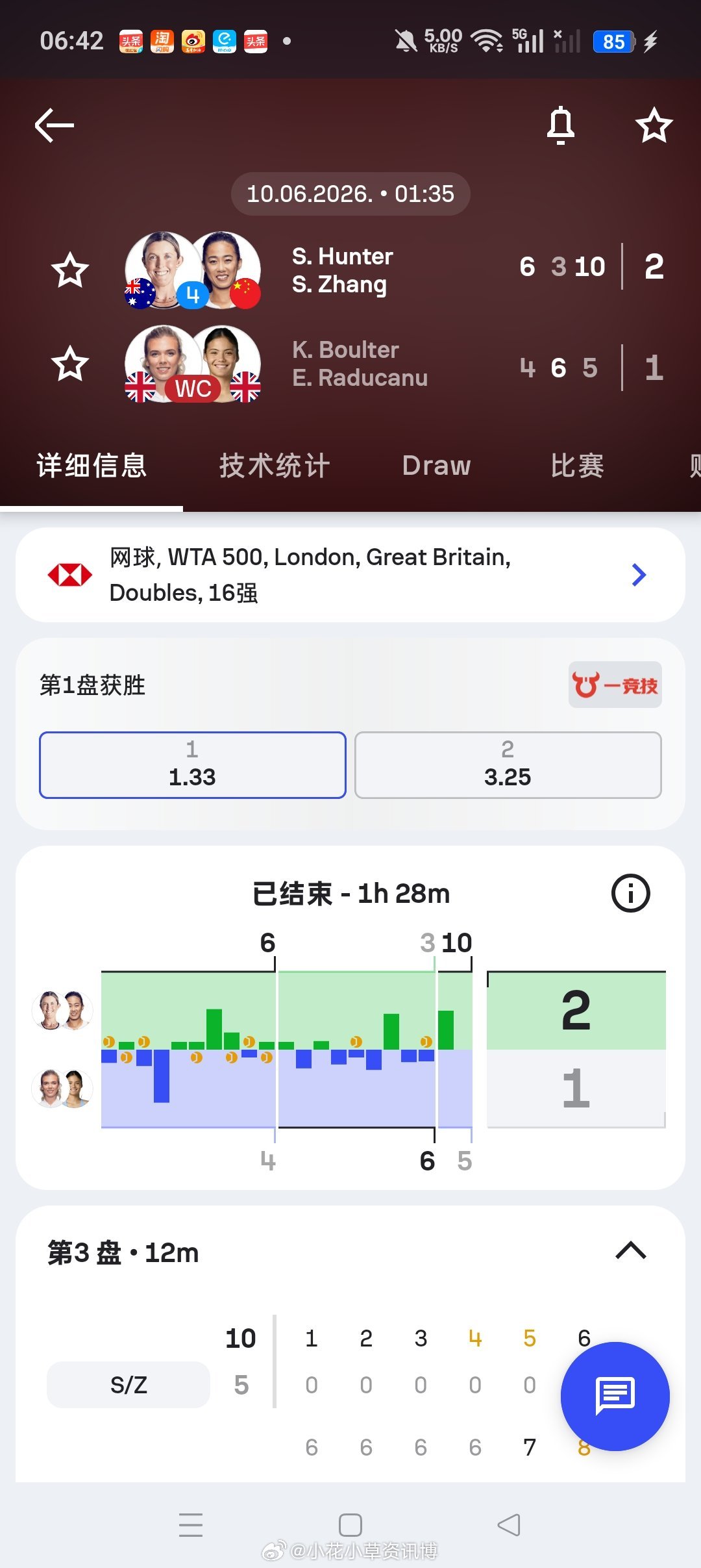 小花小草资讯【🇬🇧女王杯WTA500】女双首轮4号种子🇨🇳张帅/🇦