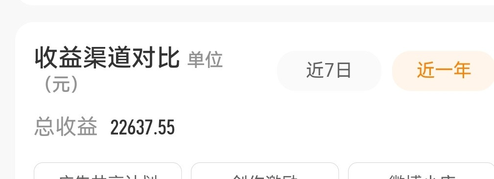 辛辛苦苦发微博一年才这点钱，还不如大A一天给我的多，有人说我是没苦硬吃，该热点现