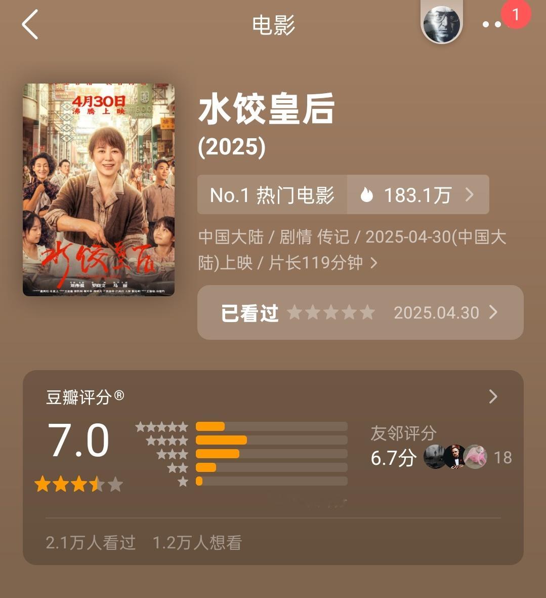 《水饺皇后》豆瓣开分7.0《雷霆特工队》豆瓣开分6.8​​​