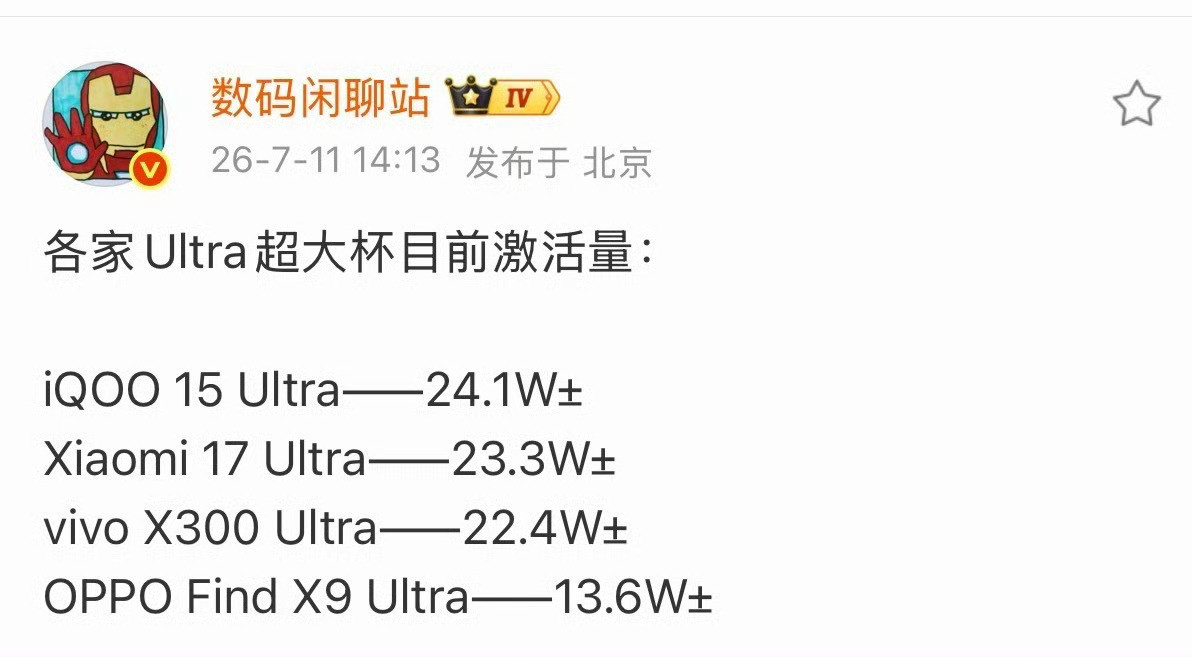 今年Ultra的排名有点出乎意料第一居然不是大家讨论最多的影像旗舰，而是iQO