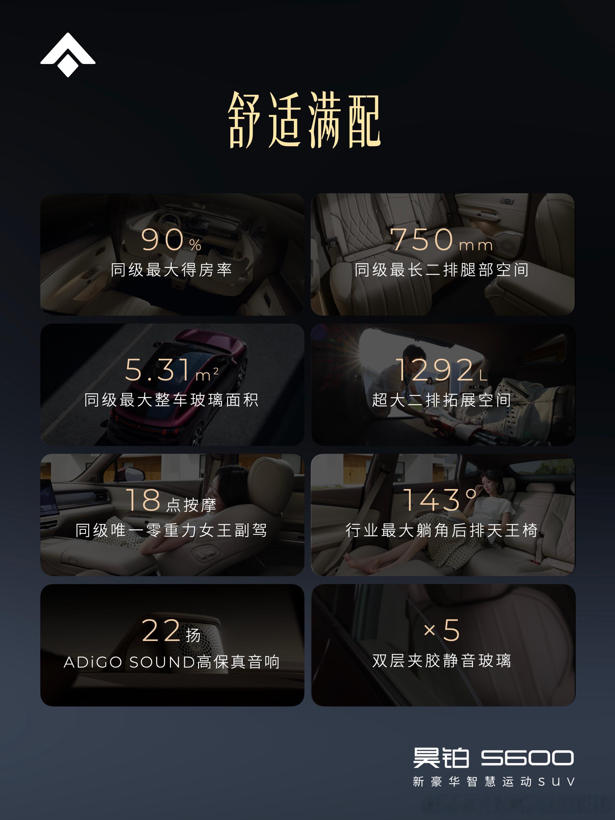 昊铂S600正式启动预售，共推出纯电660Max、纯电660Max+、增程230