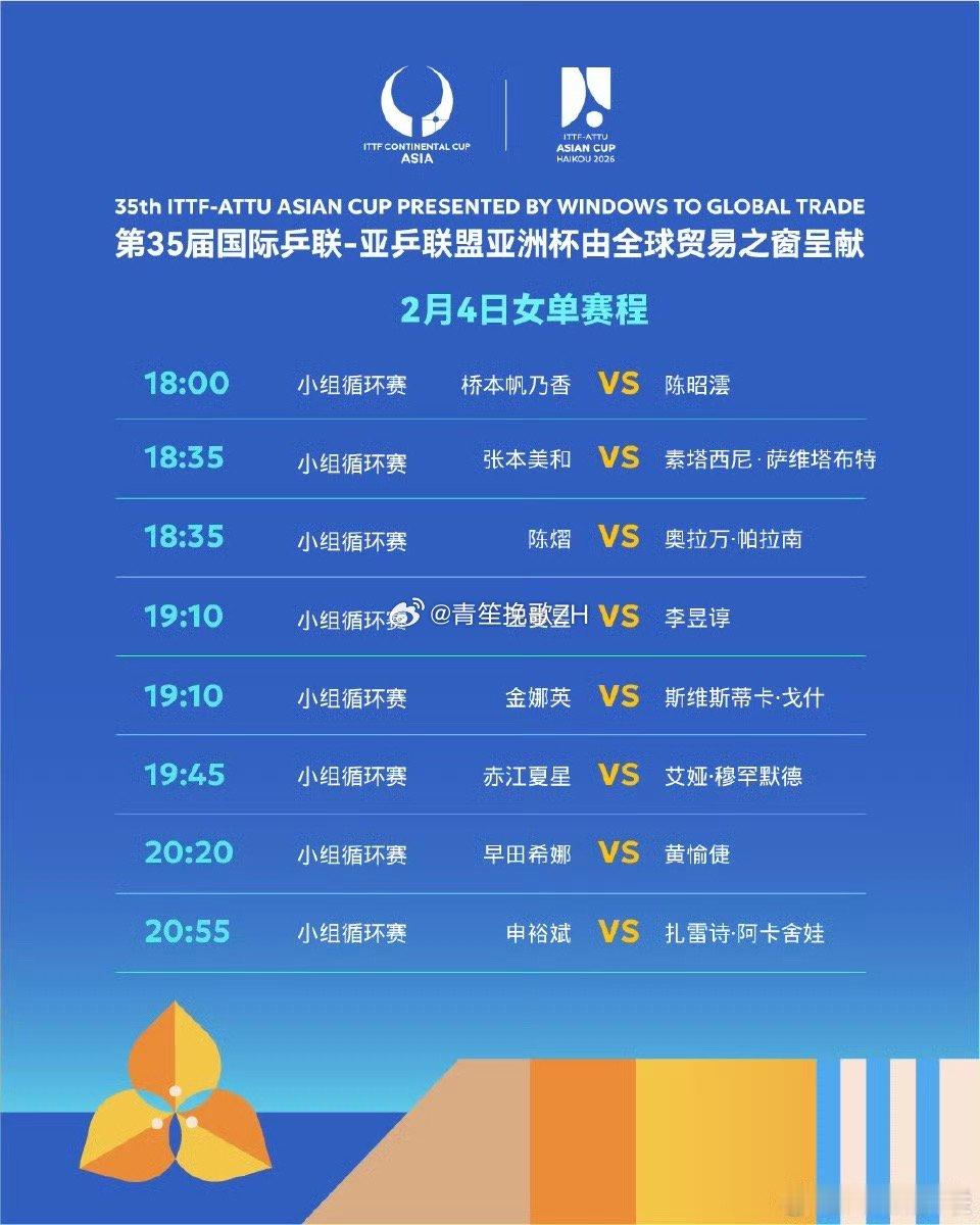 海口亚洲杯2月4日赛程晚间18点35分T3台陈熠对阵奥拉万·帕拉南，陈熠身高优势