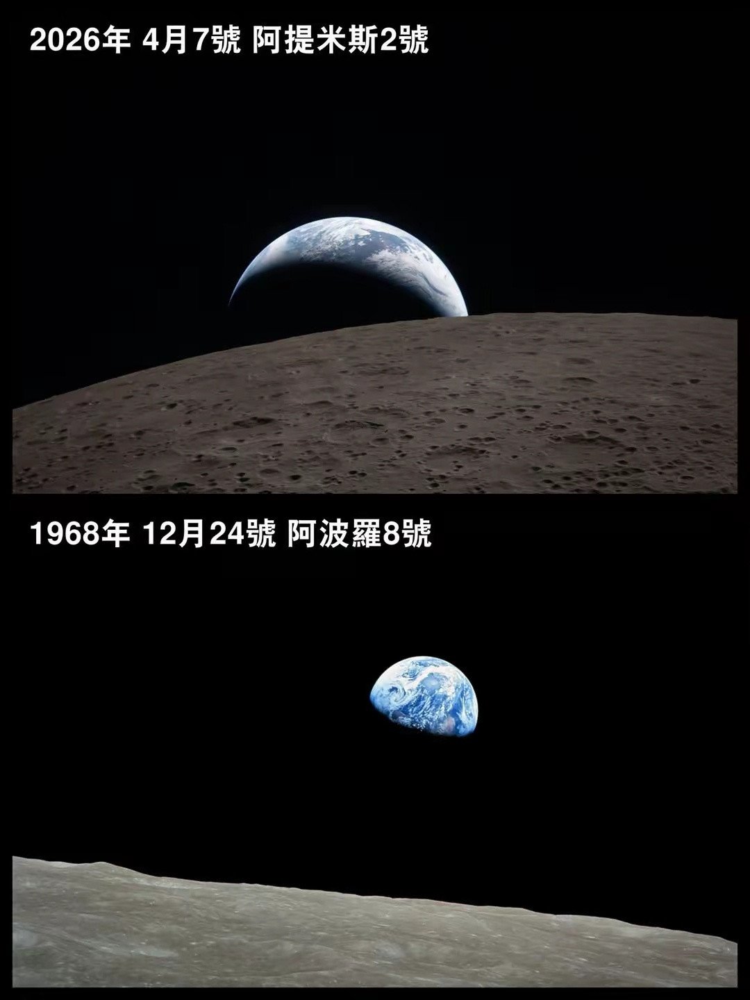 这幅图比较了两次历史性的登月任务轨迹——阿波罗8号与阿耳忒弥斯II——展示