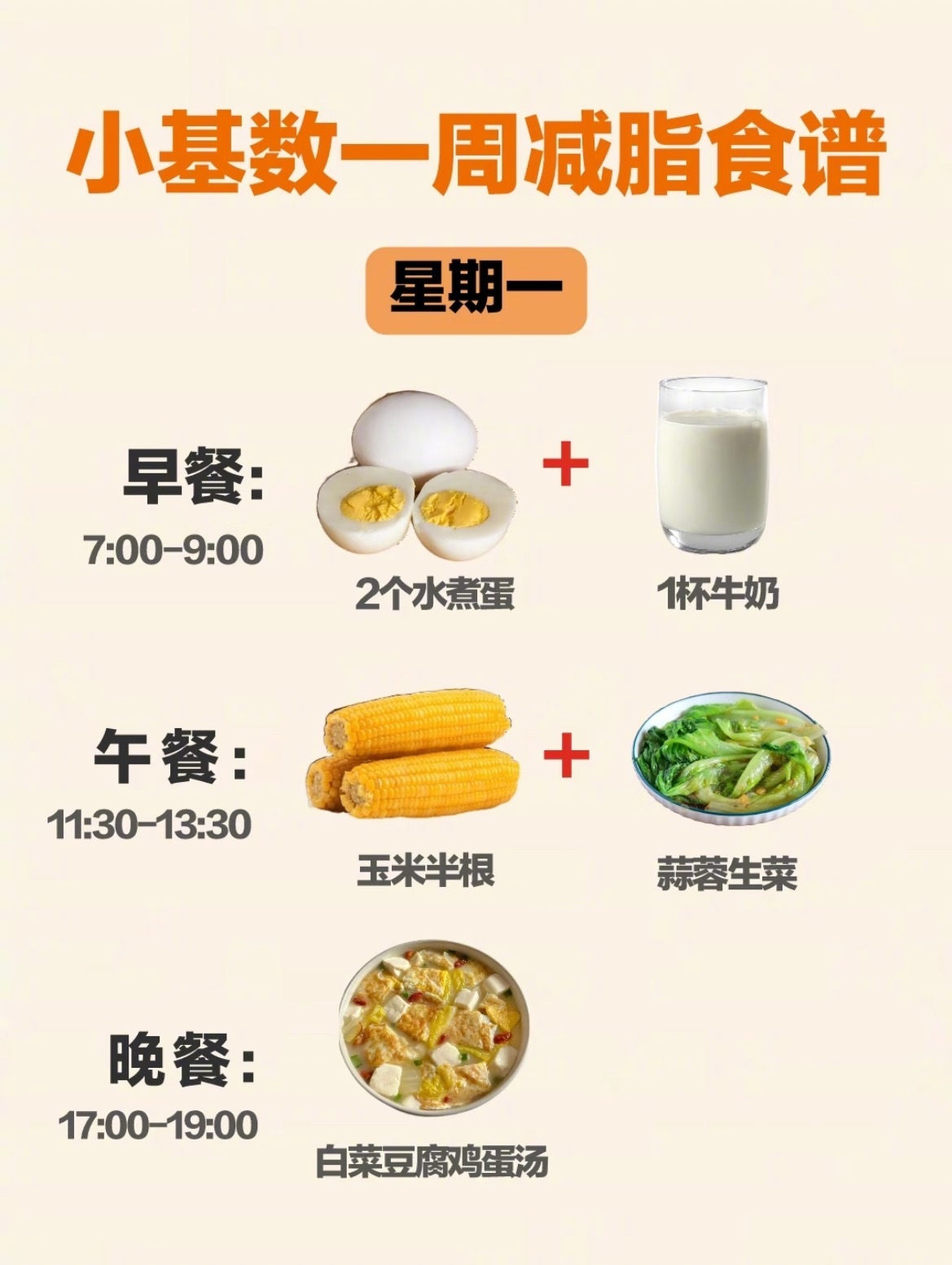 “小基数一周减脂食谱”减脂期间饮食尤为重要，分享一组自用的七天减脂食谱，可以循环