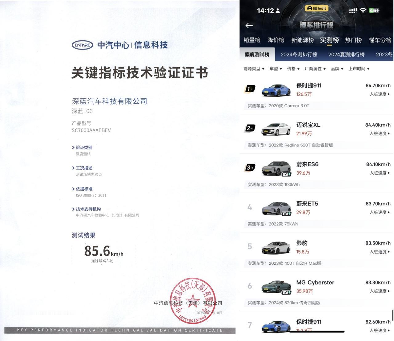 在近期中汽中心一镜到底的测试视频里，深蓝L06以85.6km/h的麋鹿测试成绩，