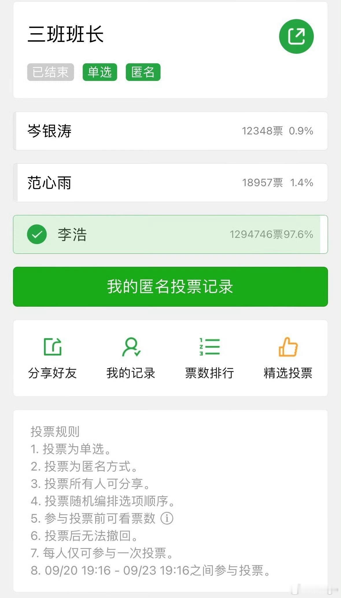 410多万票支持反虐待动物立法又看到这个410万票了，410万票看着挺多，不过也
