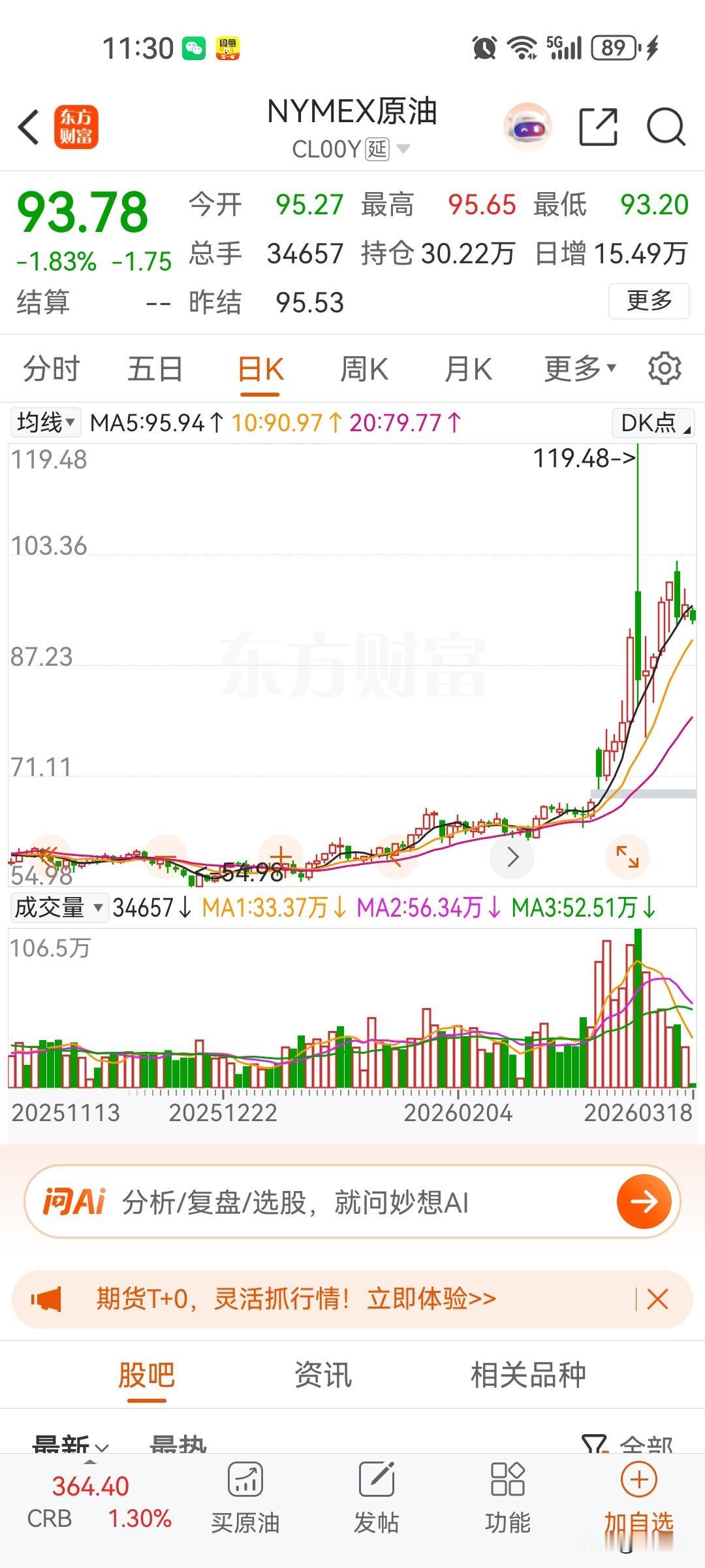 油价在上升通道修整期，修整时间不会太长，因为各国都在释放石油储备缓解，现在以色列