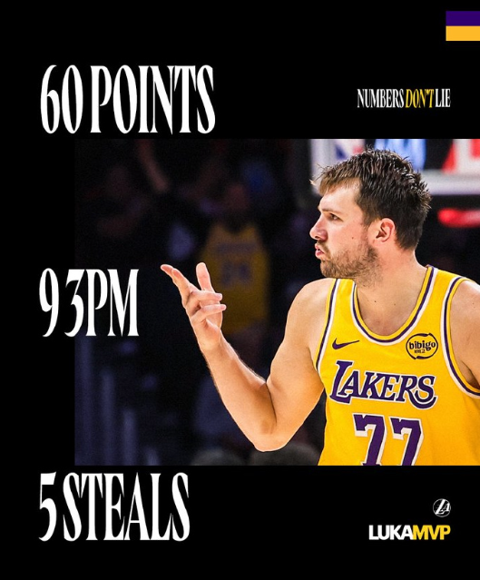 彻底杀疯了，东契奇狂砍60分带队战胜热火豪取8连胜，东契奇两天两战得到100分，