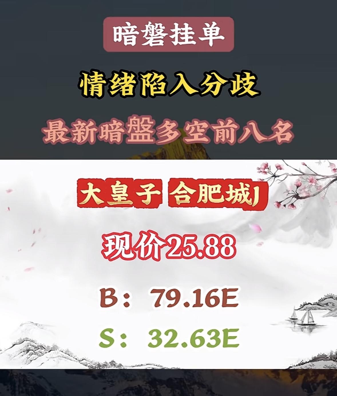 5月21日周四暗盘隔夜挂单排行榜揭晓暗盘挂单一直是股民关注的焦点，尤其是在市