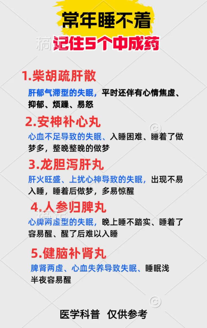 常年睡不着，记住5个中成药。·1.柴胡疏肝散：肝郁气滞型的失眠，平时还伴有心情