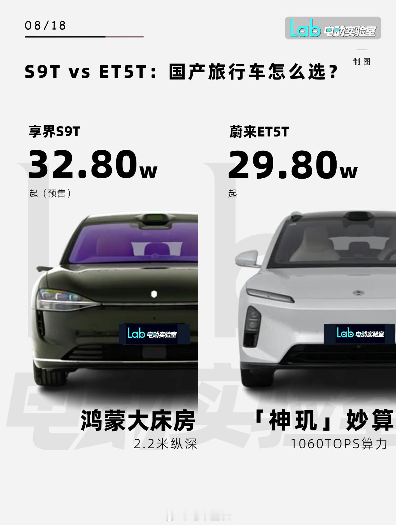 24小时20000了！享界S9T出现的最大的意义，不是带领享界迈上一个台阶，而是