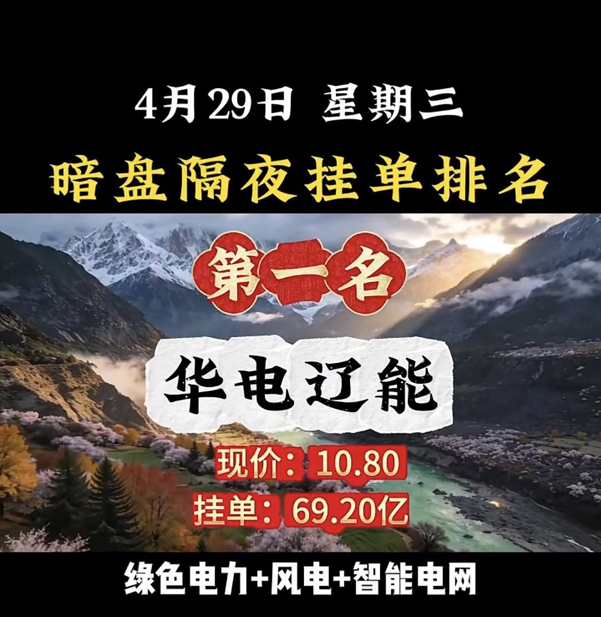 4月29日周三暗盘隔夜挂单排行榜揭晓4月29日暗盘隔夜挂单排名第五的金螳螂，