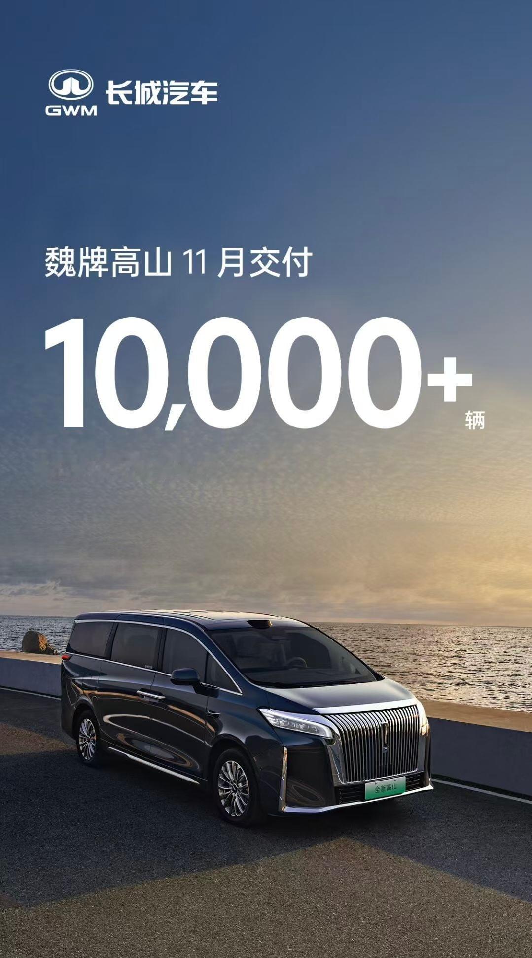 魏牌高山11月交付量突破1万辆，已连续两月销量过万。放在一两年前，没人会相信，魏
