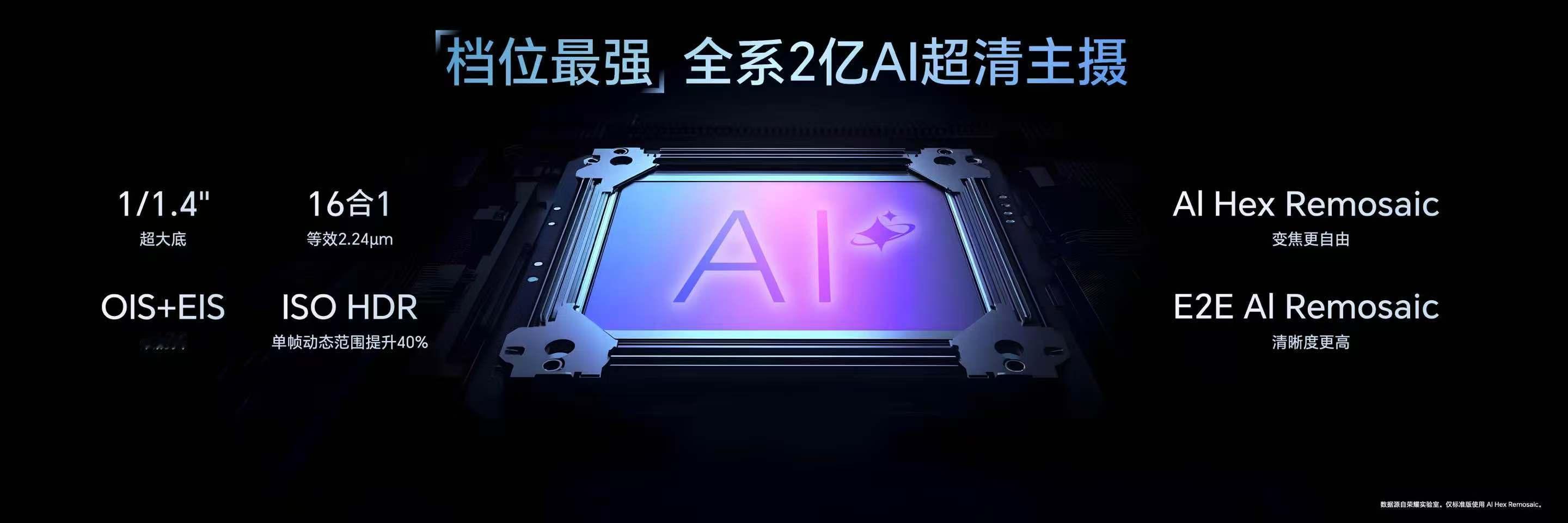 荣耀400系列采用2亿像素主摄，400Pro支持6倍人像拍摄，最大50X变焦，支