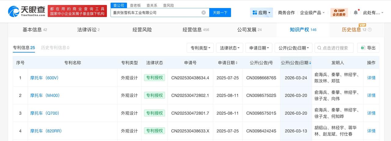 张雪机车多个摩托车外观专利获授权张雪机车多个新专利获授权张雪妻子称创业最穷时