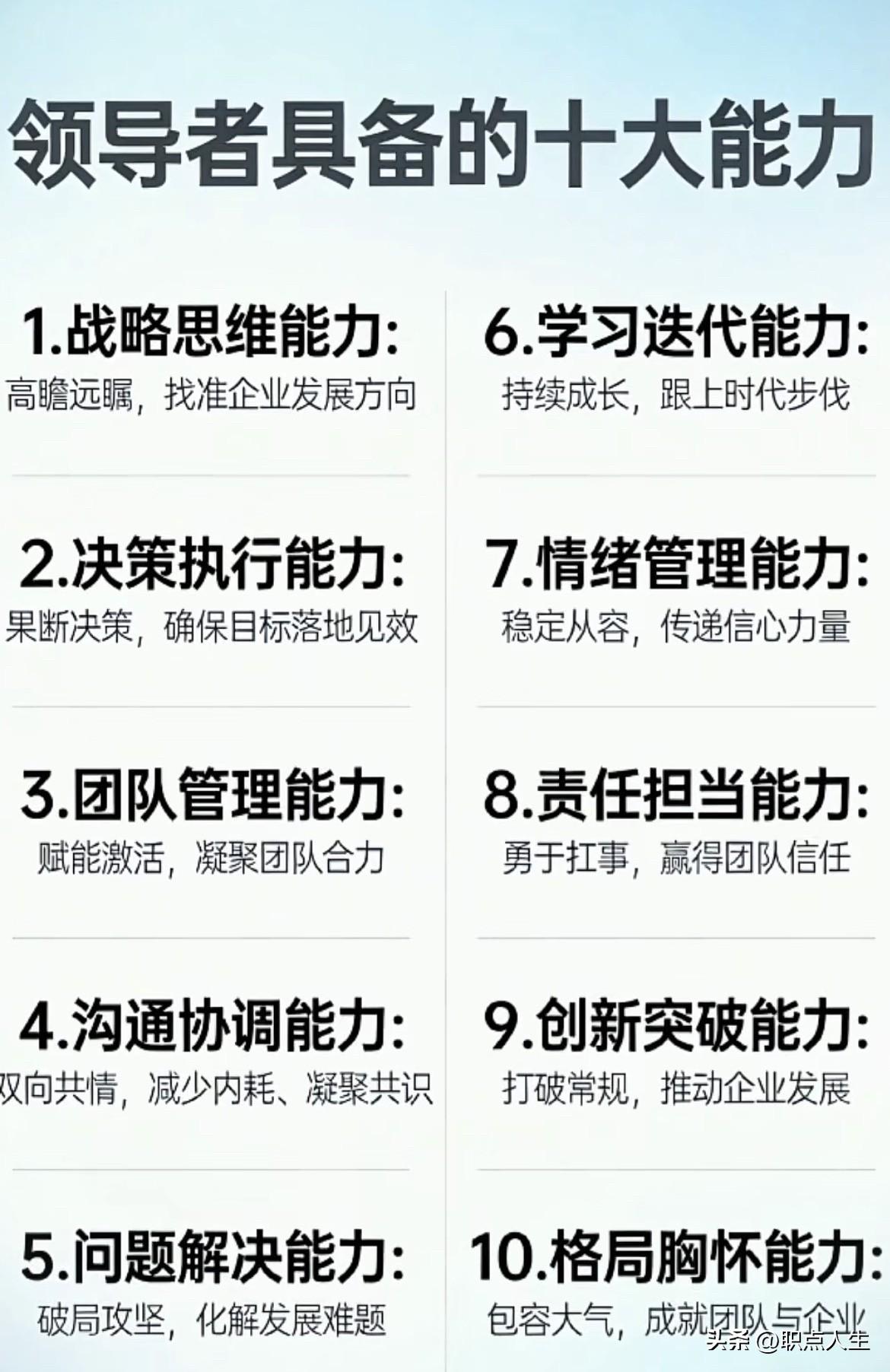 领导者必须具备的十大能力！快来看看吧