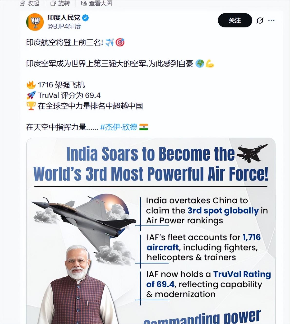 印度人民党居然当真了，高调庆祝空军排名超越中国！实在太抽象 印度人这回是