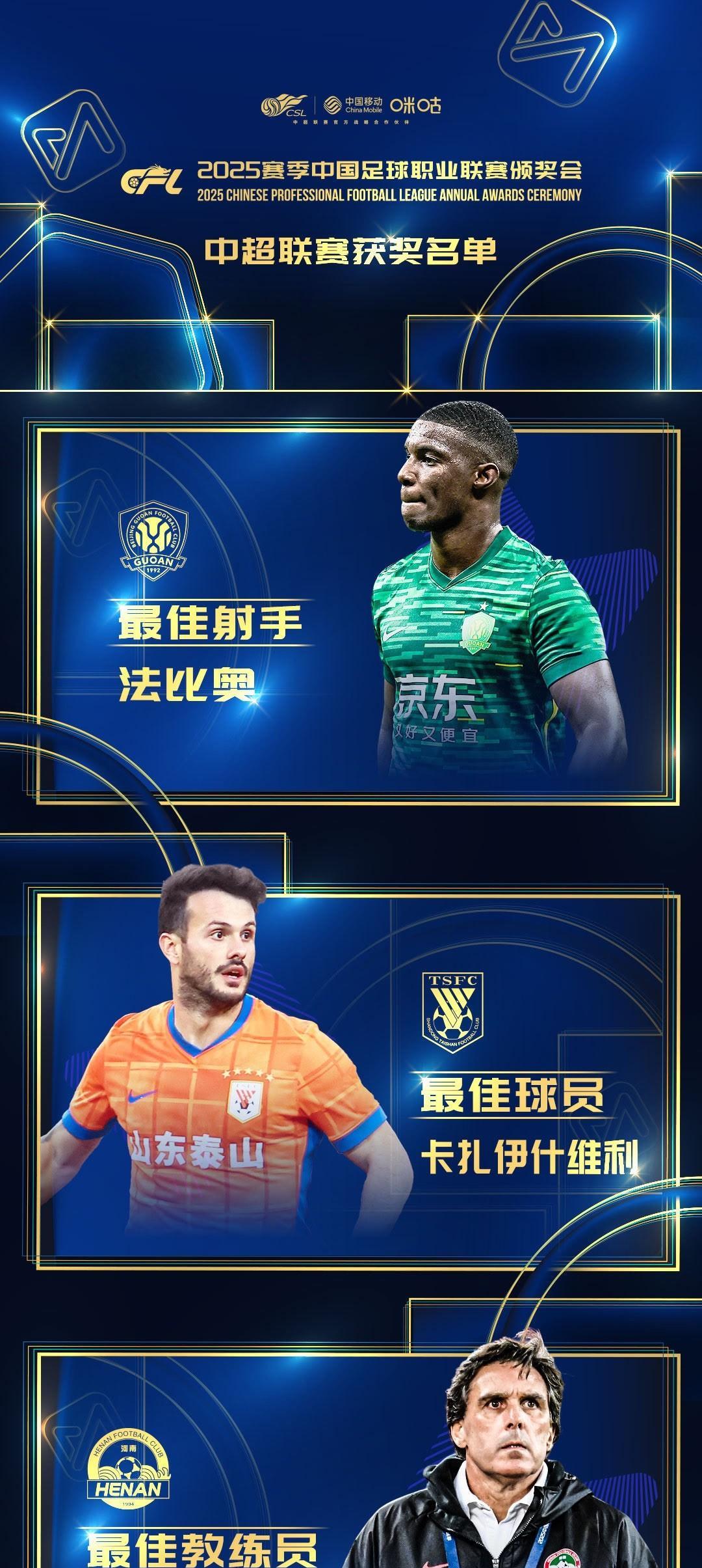 2025年中超联赛颁奖结果揭晓：最佳球员：卡扎最佳射手：法比奥最佳教练：拉