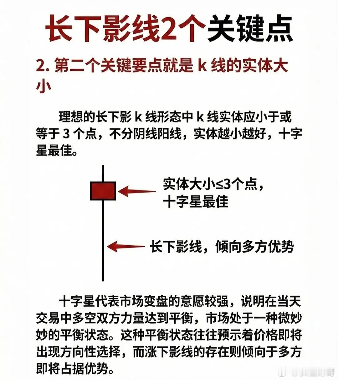 长下影线K线的两大核心要素与实战确认技巧长下影线是典型的底部反转信号之一，但仅凭