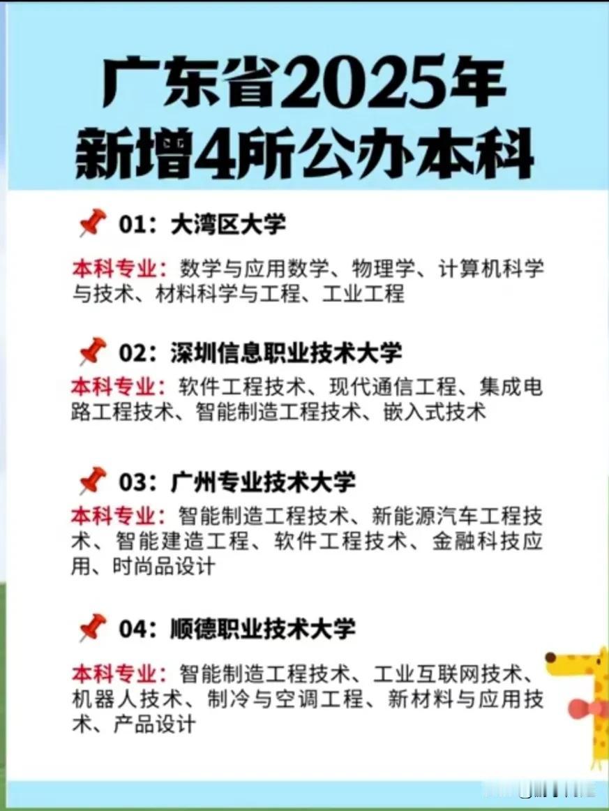 2025年广东将新增4所本科大学，低分捡漏上本科是有机会的。今年新建的大亚湾大