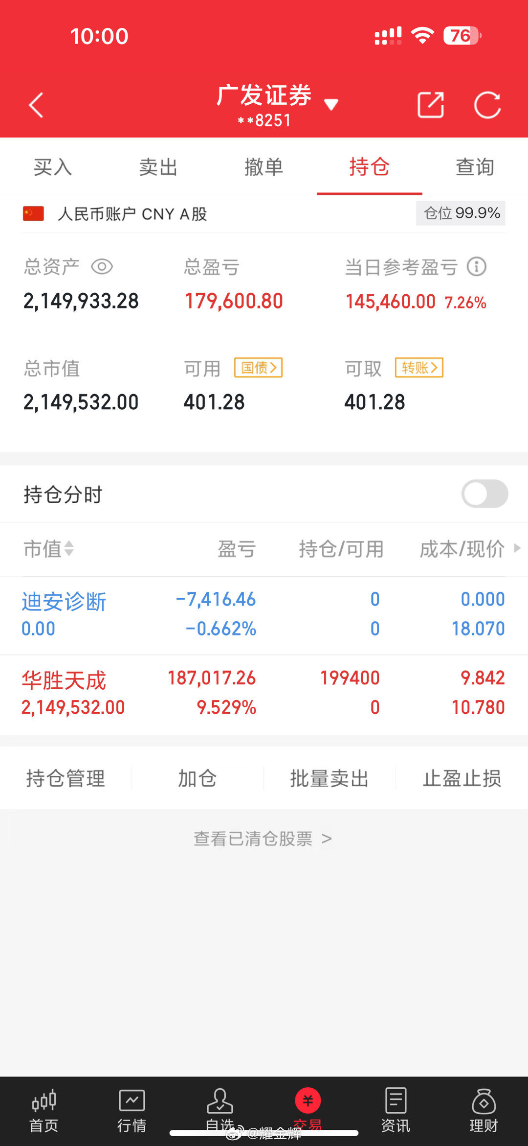 本金100W，每日更新（第83天）目前总资产：214万，目前总收益114%今天买