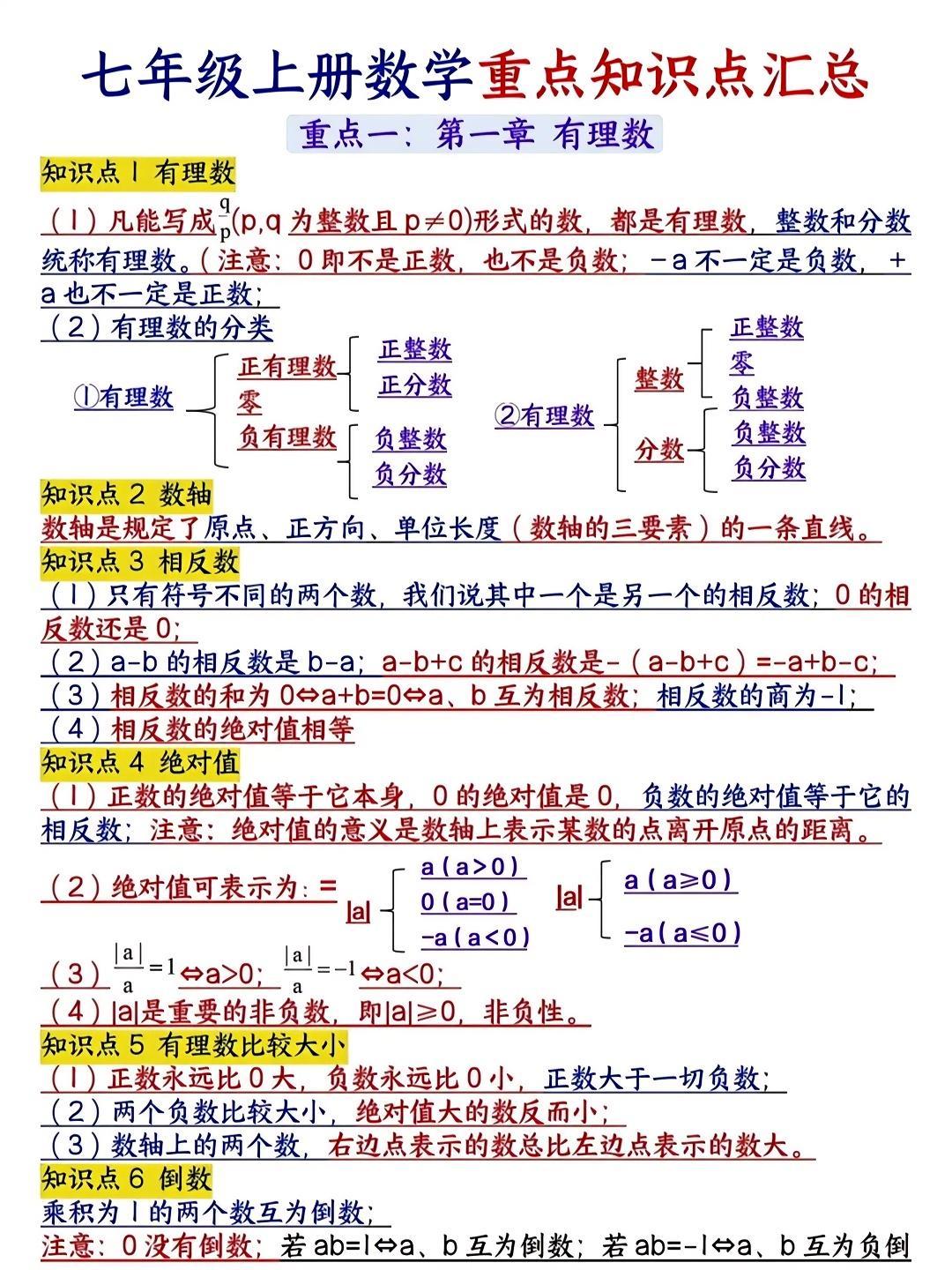 七年级上册数学重点知识汇总+有理数计算每日一练，是孩子巩固基础查漏补缺...