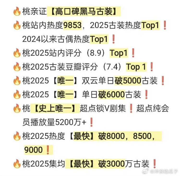 无忧渡真是不容易，酷云破3000集均​​​