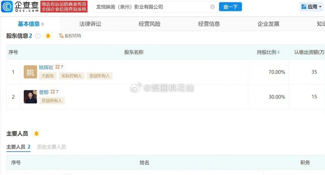 前夫与前岳父合伙开公司，体面到让人意外官宣离婚刚21天，姚晨与前夫曹郁就因新动作