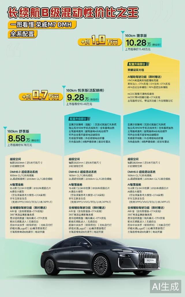 早上刷新闻，看到沪渝蓉沿江高铁武汉至宜昌段今天开通了，69分钟直达，这速度确实给