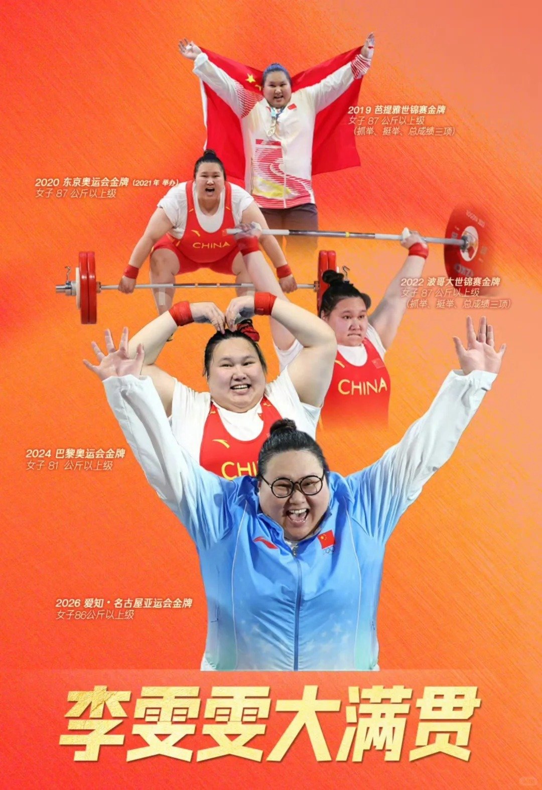 #中国举重队##李雯雯##李雯雯金牌##李雯雯举重女子87公斤以上级金牌#恭喜李雯雯亚运夺冠，实现个