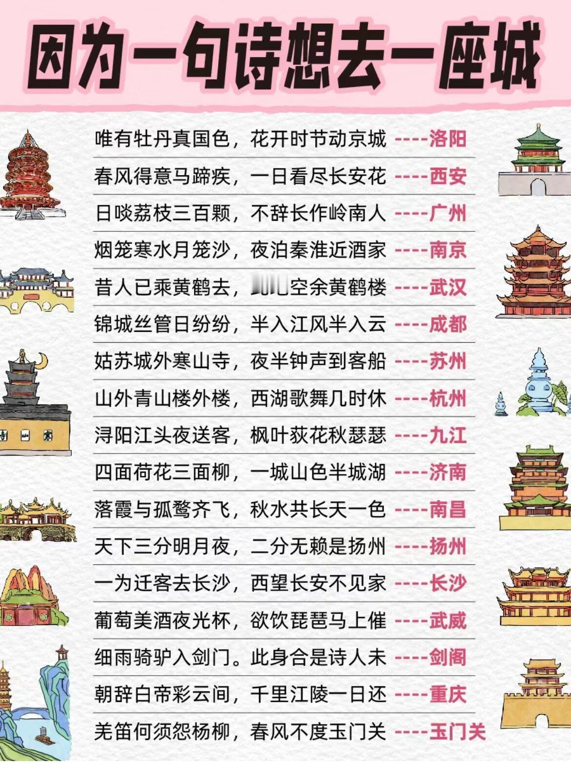 因为一句诗，想去一座城