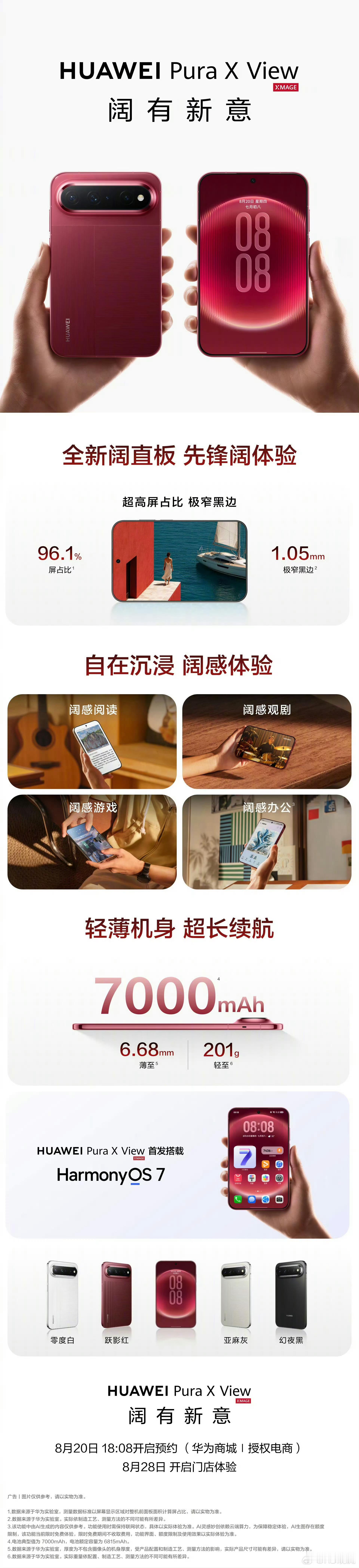 华为阔直板手机亮相好像有点心动，跟我买iPhoneAir的理由差不多。就是「看