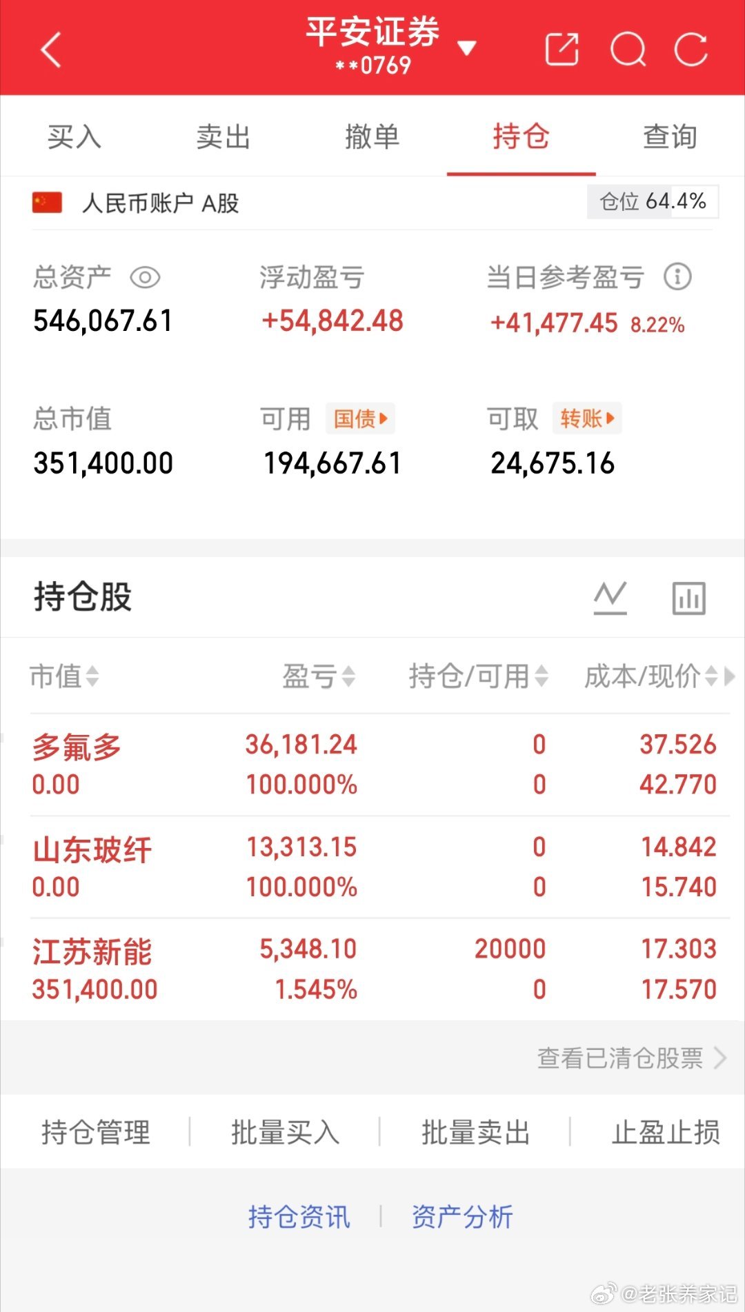 老张20W实盘日记｜5月22日冲刺上半年逆袭全程公开实盘操作，平常心看待账户盈